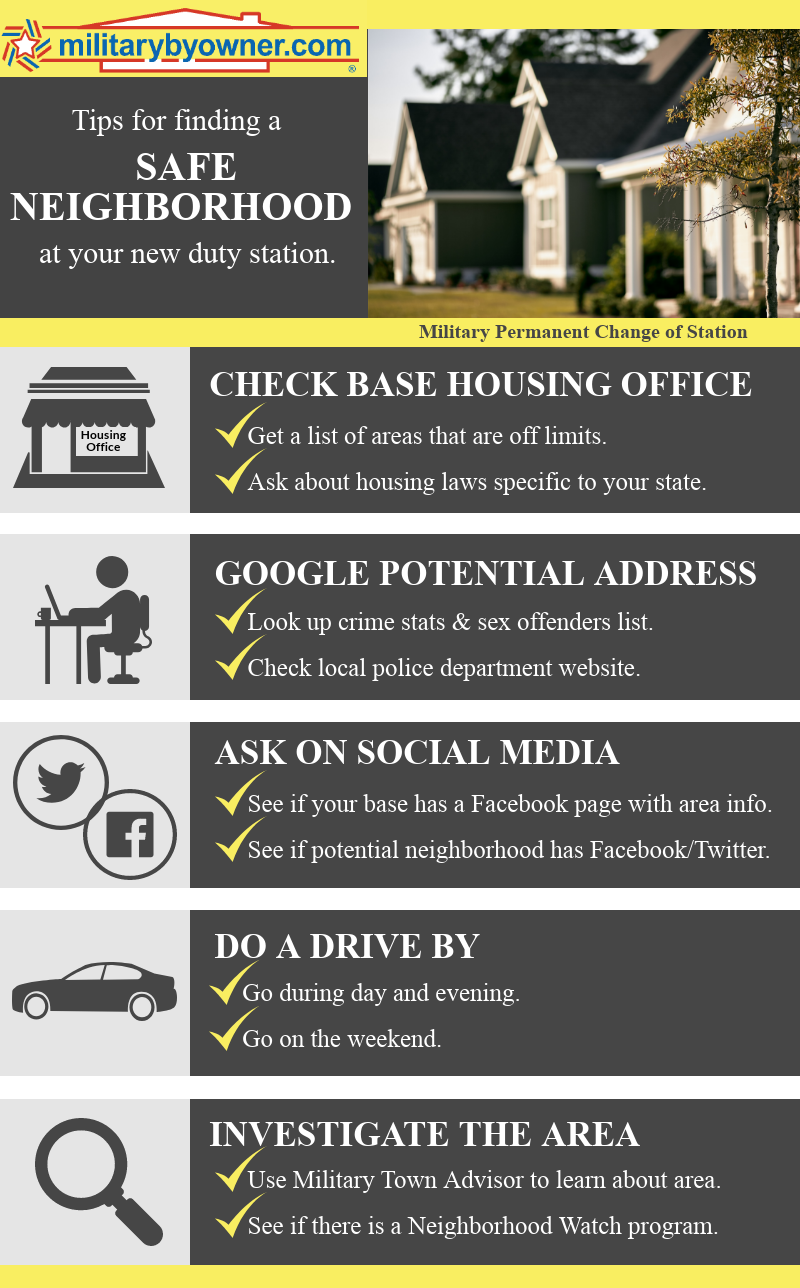 What Is Your Due Diligence As A Homebuyer Or Renter? [Infographic]